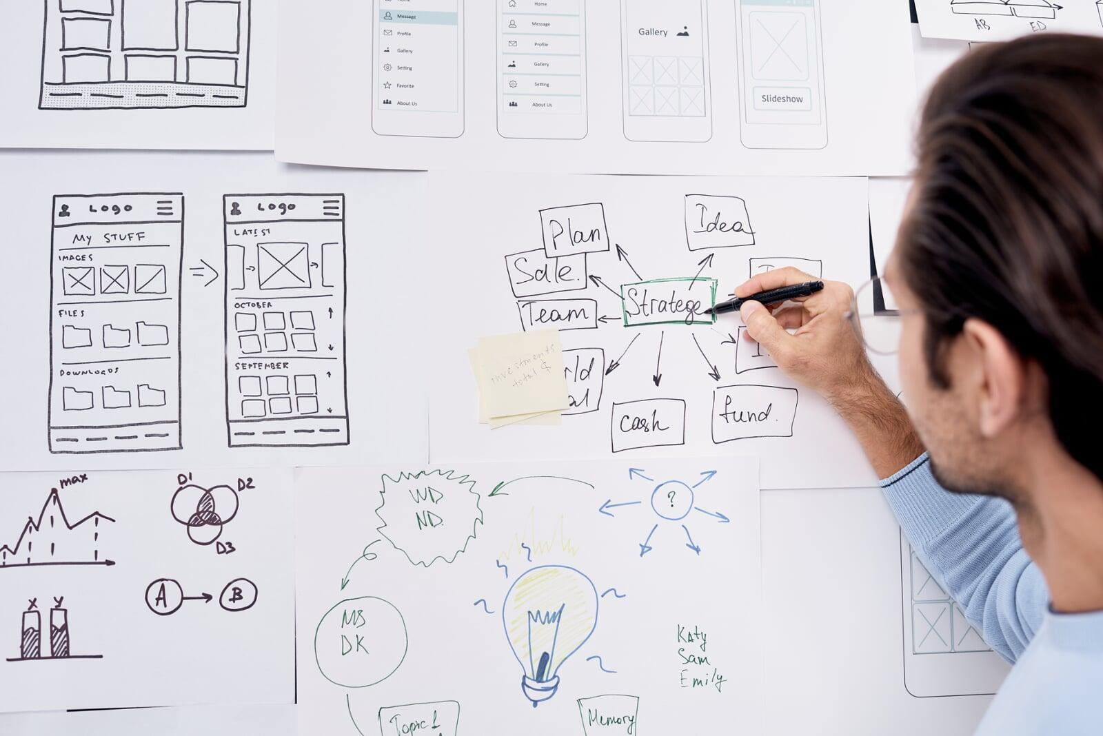 Vimal Realtors-Guiding An Organization's Growth Through Ingenious Marketing Strategies